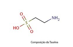 Taurina Composição do aminoácido Taurina